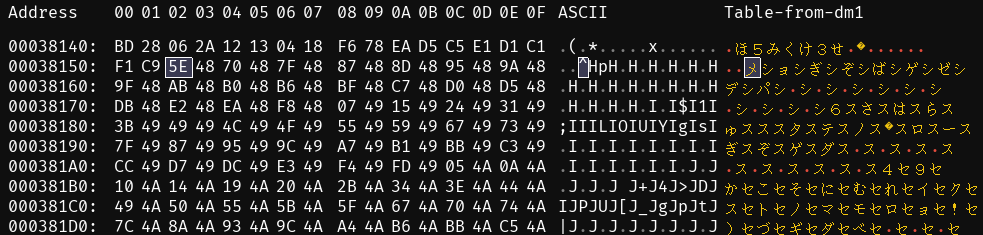 ImHex of DM4K at 0x38152